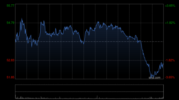 杠杆配资查询平台 加密新贵Bullish获德国BaFin MiCA牌照 抢占欧盟加密合规运营先机